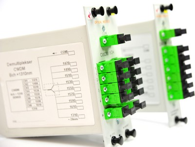 DWDM