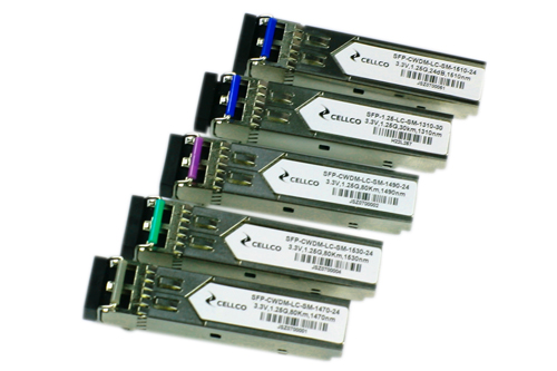 SFP CWDM