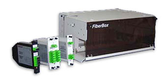 FiberBOX